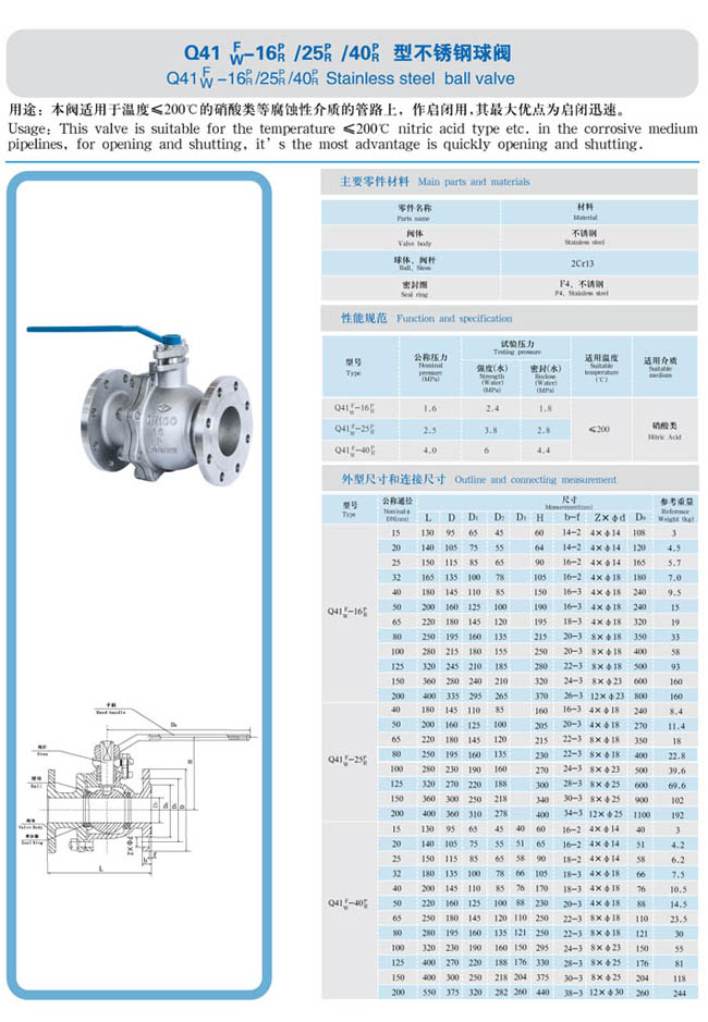 不銹鋼球閥Q41F參數(shù)
